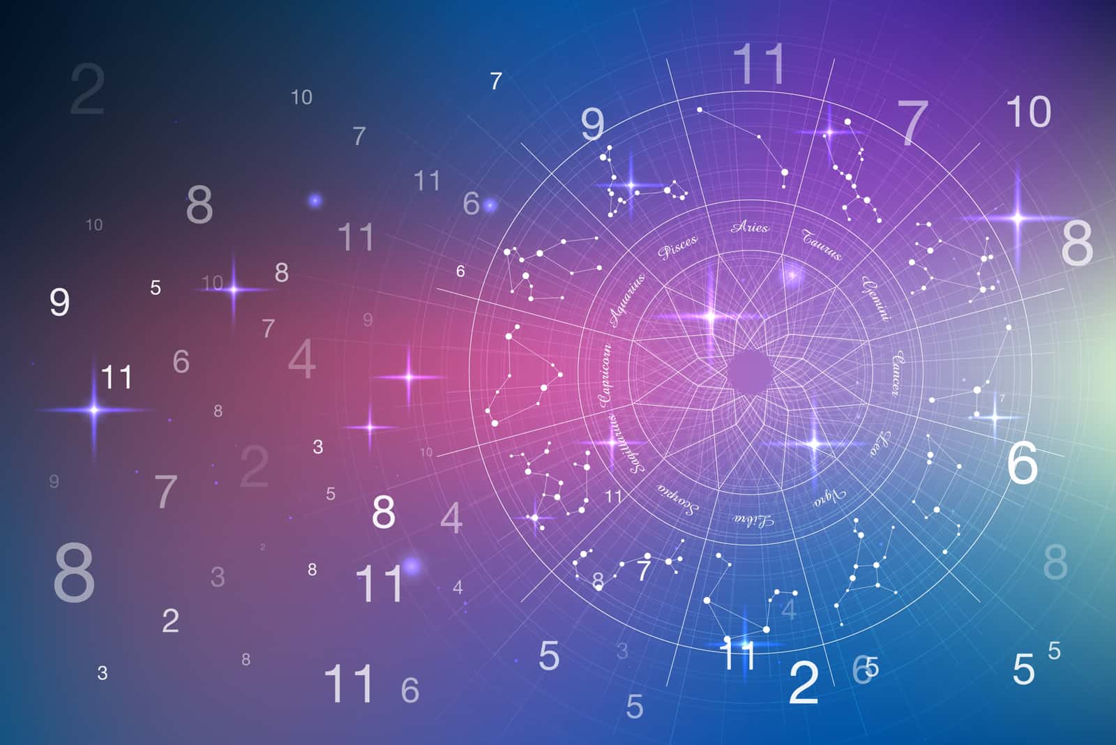 Concepto de astrología y numerología con signos zodiacales y números en el cielo estrellado